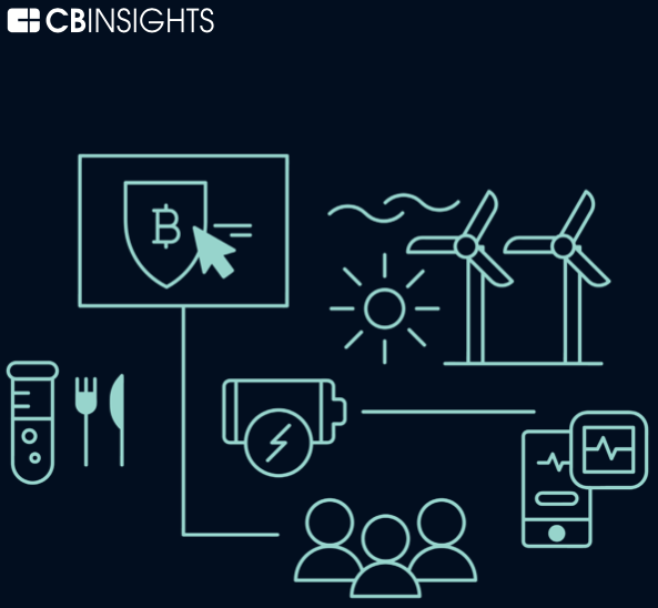 12 Tech Trends To Watch Closely In 2022